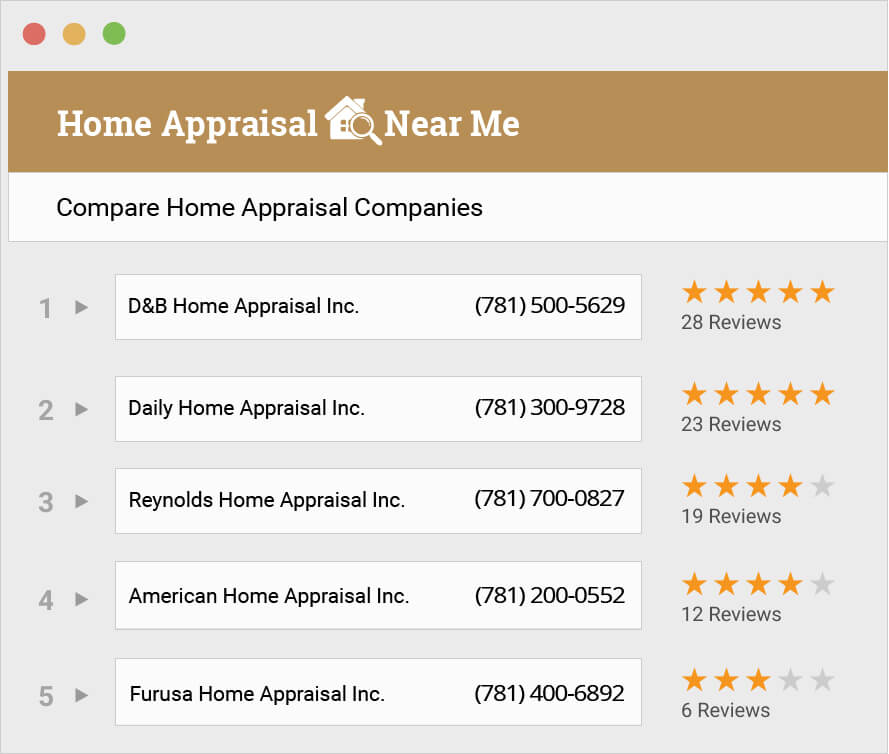 Home Appraisal